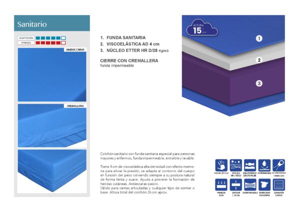 Colchón Sanitario Fisiodreams - Imagen 2