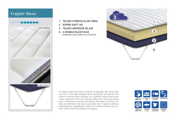 Topper Aloe Vera Basic - Imagen 3